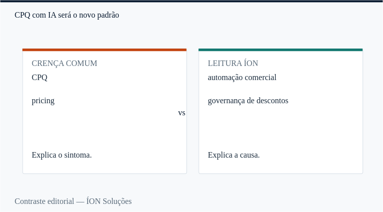 CPQ: a crença comum e a leitura da ÍON, lado a lado.